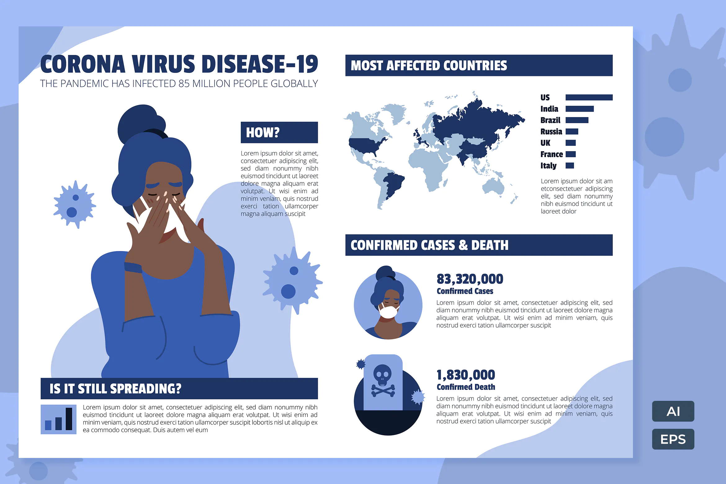 Corona Virus Disease - Infographics