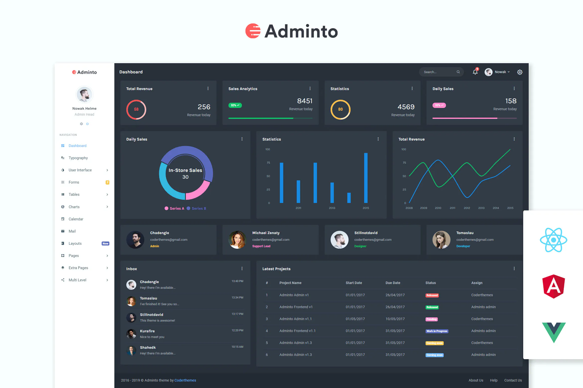 Adminto - Admin & Dashboard Template